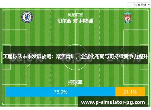 英超球队未来发展战略：聚焦青训、全球化布局与可持续竞争力提升