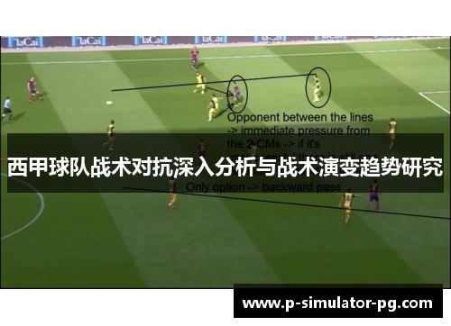 西甲球队战术对抗深入分析与战术演变趋势研究