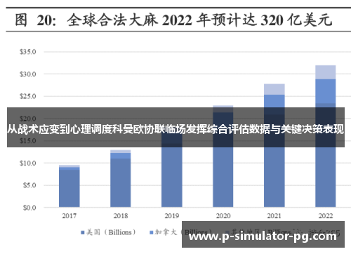 从战术应变到心理调度科曼欧协联临场发挥综合评估数据与关键决策表现