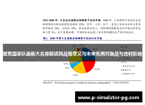 聚焦国家队最新大名单解读其战略意义与未来布局对备战与选材影响