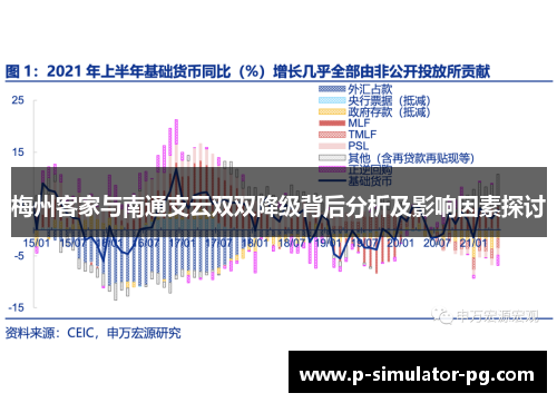梅州客家与南通支云双双降级背后分析及影响因素探讨