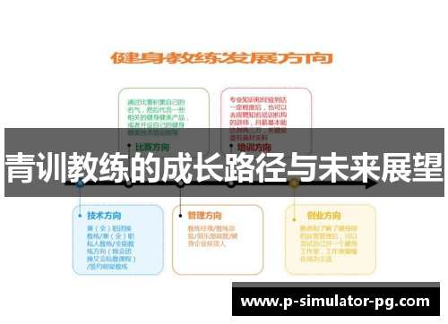 青训教练的成长路径与未来展望